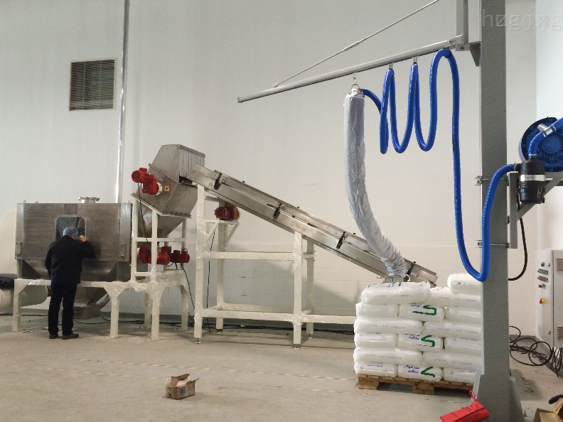 自動破（pò）包拆包機