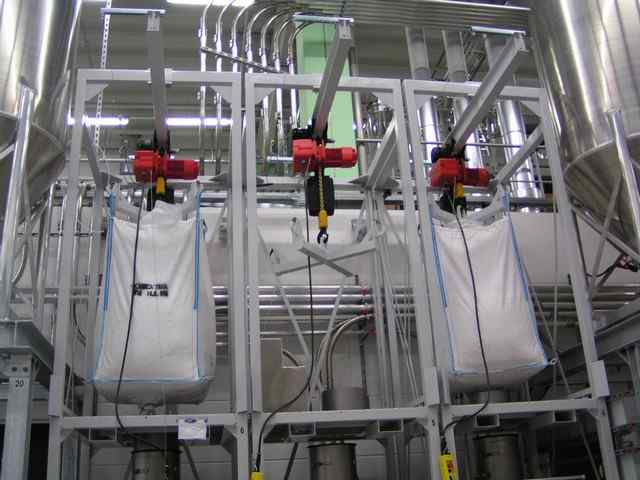 噸袋拆包（bāo）機